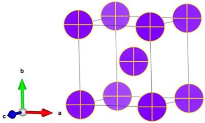 Ab initio methods 2025 review